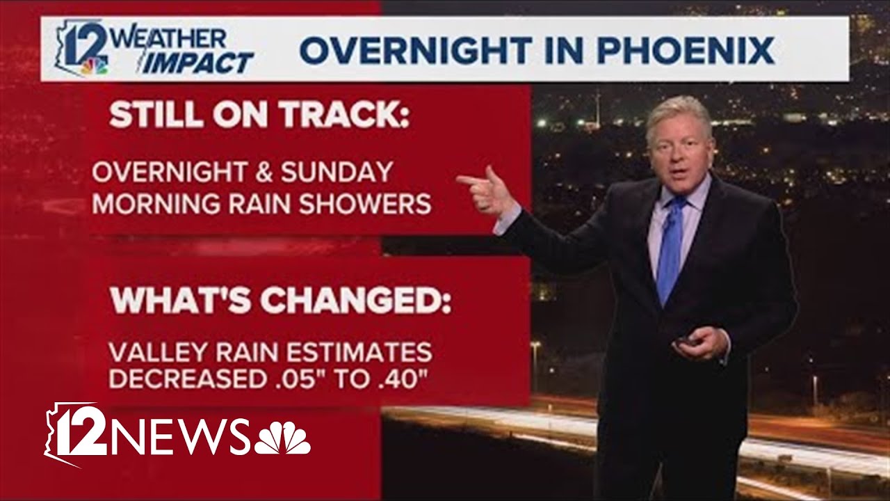 Tracking rain in the Valley - YouTube