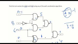 Path Sensitization Question 1
