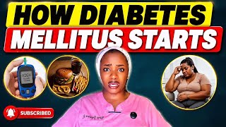 Diabetes mellitus