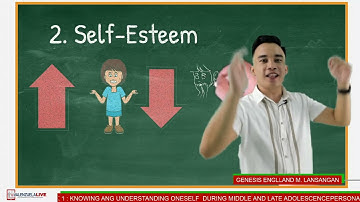 Grade 11 Personal Development - Knowing and Understanding Oneself During Middle and Late Adolescence
