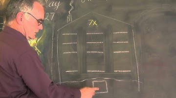 circle pattern and 12 line times table game