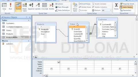 Create a query that will display only the OrderDate field from the Orders table, the...