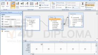 Create a query that will display only the OrderDate field from the Orders table, the...