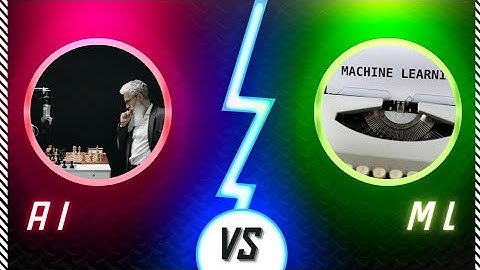 "Unveiling the Future: How AI and Machine Learning Are Transforming Our World!"