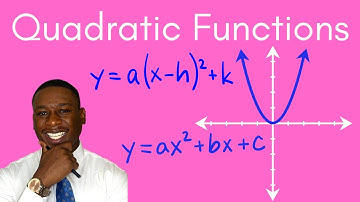 How to Graph Quadratic Functions in Vertex Form & Standard Form + Transformations!