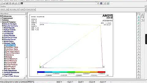 TRUSS PROBLEM WITH FOUR ELEMENT USING ANSYS