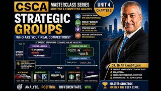 CSCA Masterclass | Section A | Unit 4, Chapter 3: Strategic Groups | Who Are Your Real Competitors