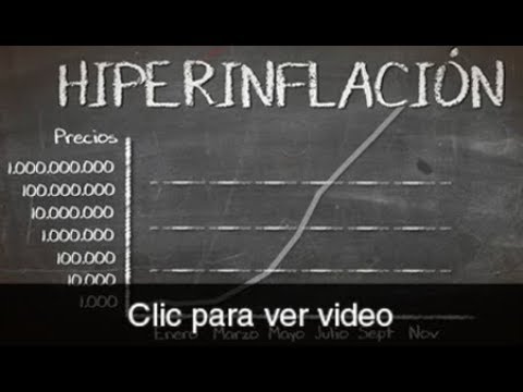 ¿Qué es la hiperinflación?