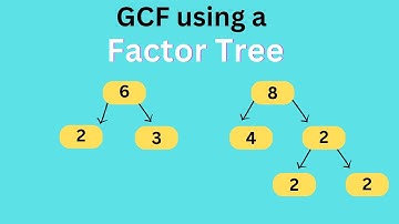 Factor Tree for GCF