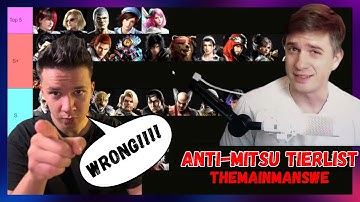 Reaction to @TheMainManSWE Tierlist Video On My Character