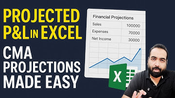 Lecture 56: Projected Profit & Loss Statement in Excel | CMA Data Estimation Guide