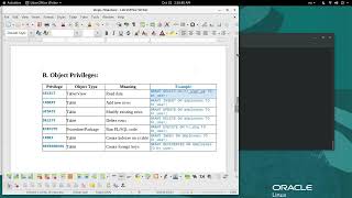 Lesson05 Part 3 -  Creating Roles ( Predefined and User-defined ).