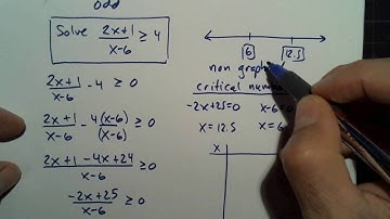 Jordan Precalculus 2.6 Day 2 solving Rational and Radical Inequalities