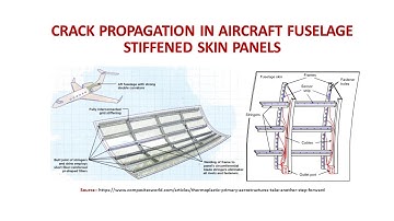 CRACK PROPAGATION IN AIRCRAFT FUSELAGE STIFFENED SKIN PANELS