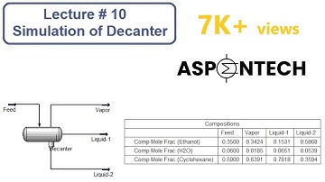Simulation of 3 phase separator in Aspen HYSYS - Lecture # 10