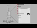 Mastering Liquid Measurement with Graduated Cylinders