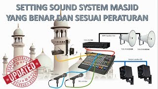 Setting Sound System Masjid Yang Baik dan Benar [UPDATED] dengan Power Mixer Wisdom + TOA