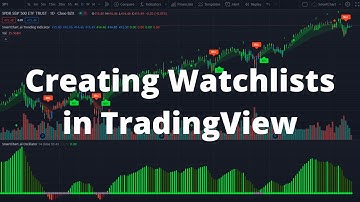 Creating Watchlists in TradingView