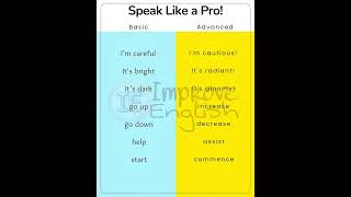 Don't use basics when you can speak like a Pro #speakingpractice #speakingtips #corporateenglish