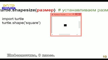 Информатика 8 класс Тема: работа с графикой в Python