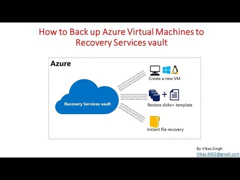 Video: Bagaimana cara mengakses cadangan Azure saya?