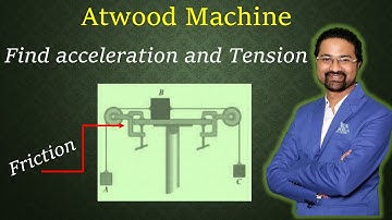 Block A in the figure has mass 4kg, Block B has mass 12kg, block C has a mass of 13kg. The
