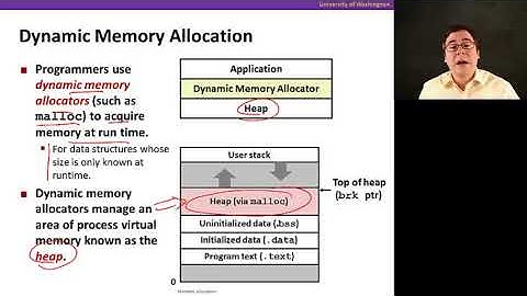 The Hardware/Software Interface || 01 Dynamic Memory Allocation 07 54