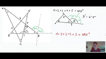 The vertex angles of a star sum to 180 degrees (an elegant proof)