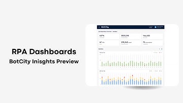 Dashboards e Insights Avançados com BotCity: o Futuro da Governança RPA