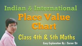 Indian and International Place Value Chart || Class 4/5/6 Maths || Easy Explained By Sarver Sir