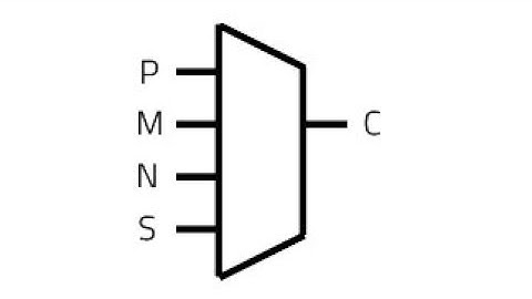 Mux in Logisim | Balanced Ternary Computer