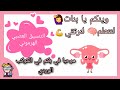 ملخص التنسيق العصبي الهرموني 🌸🌸/الجزء الأول🌸/ في 13 دقيقة🌸 /أرواحو تفهمو قااع🙈🙈