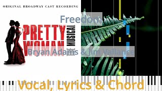 🎹Freedom, Chord & Lyrics, Bryan Adams & Jim Vallance, Synthesia Piano Profile