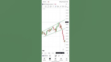 Hdfc bank charts 💯🍁💞 #viral #shorts #treader #stockmarket #trending #trading #pattern #candlestick