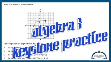 Algebra 1 KEYSTONE Practice - Tricky Vertical Line Test (Function or No?)