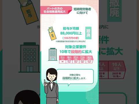 社会保険の適用拡大（令和７年年金制度改正法） #shorts