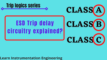 What is Class ABC trip delay circuit explained? | Learn Instrumentation Engineering