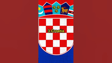 Top 10 Most Beautiful European Flags 😍 #shorts #flags #shortfeed #viral #yt #sunriselifestyle16