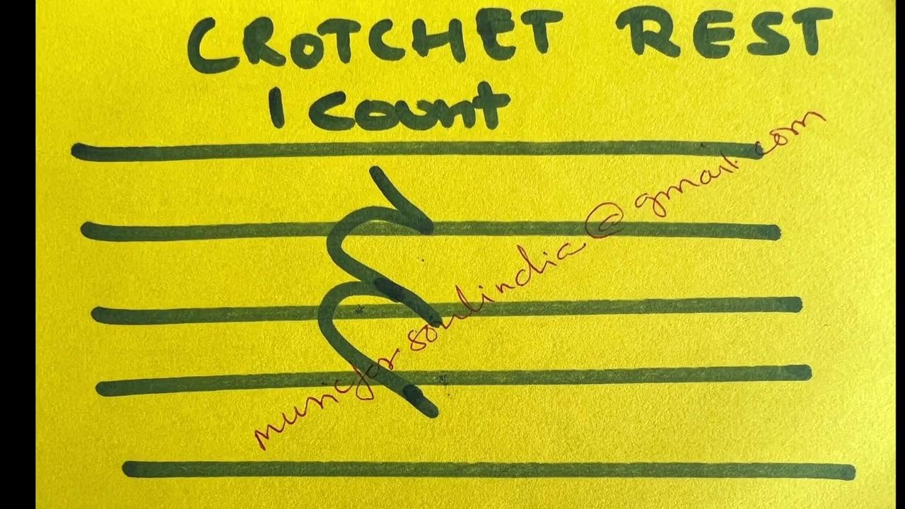 Staff Notation Basics YouTube