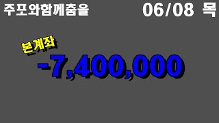 [실전매매] -7,400,000 won