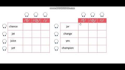 EXCEL 9 for Kaz M8d / Ex.5 p.94 / PRONUNCIATION / Listen & Tick