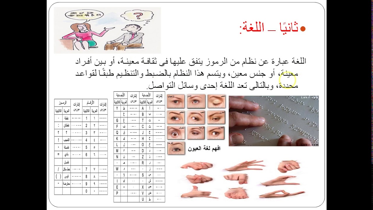 محاضرة اضطرابات النطق والكلام الفصل الاول