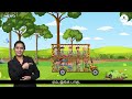 EVS_1 | Tamil | Animal World | Lessons in Sign Language for H.I