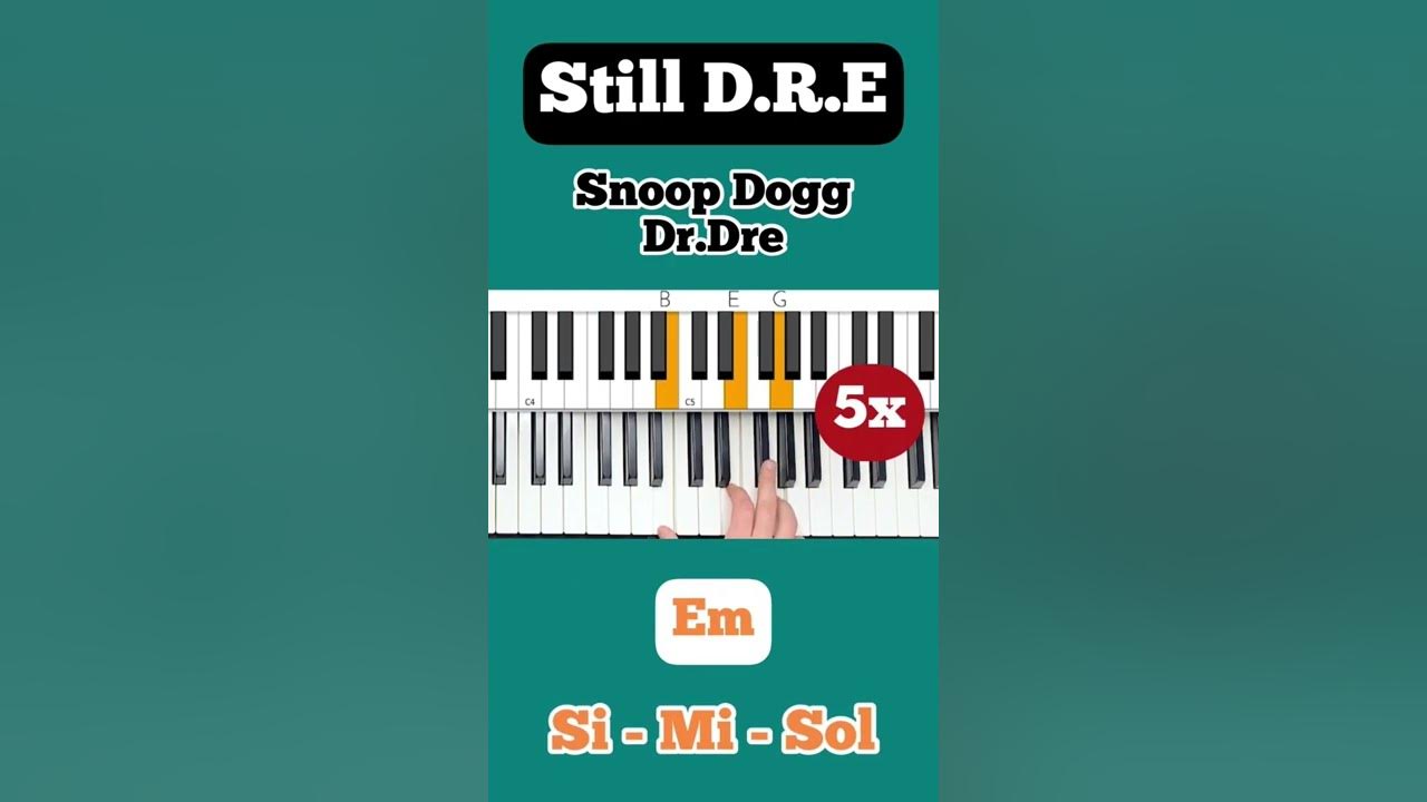 Snoop Dogg, Eminem, Dr. Dre - Back In The Game - Piano Instrumental Lyrics  - Au Piano.Fr