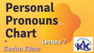 Personal Pronouns Chart by Karim khan  Lecture 7