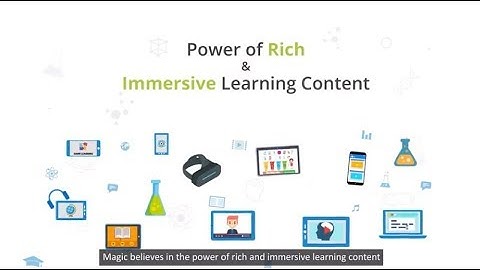 Immersive Learning Solutions by Magic EdTech - Simulations, Virtual labs, Gamified learning, AR/VR