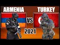 Armenia vs Turkey Military Power Comparison 2021