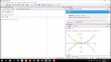 16.0.0 Squeeze Theorem Exercises, Calc with Python