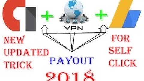 How To Create Admob Account and Generate Ad Unit ID