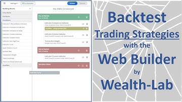 Create and Execute Strategies for Free at Wealth-Lab.com